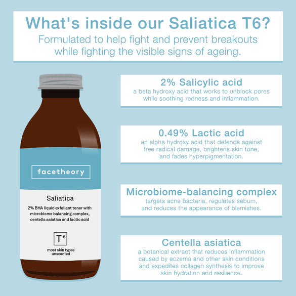 Tónico Saliatica 2% BHA T6 con Complejo Equilibrante del Microbioma, Centella Asiática y Ácido Láctico
